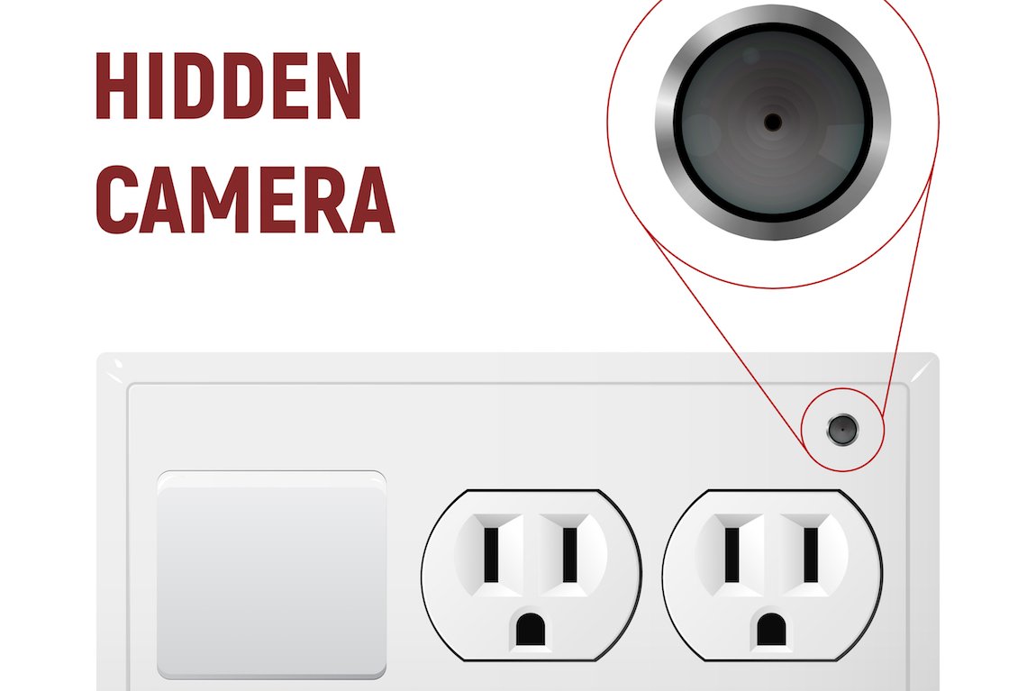 Hidden cameras you cheap can wear