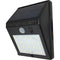 Security Lights