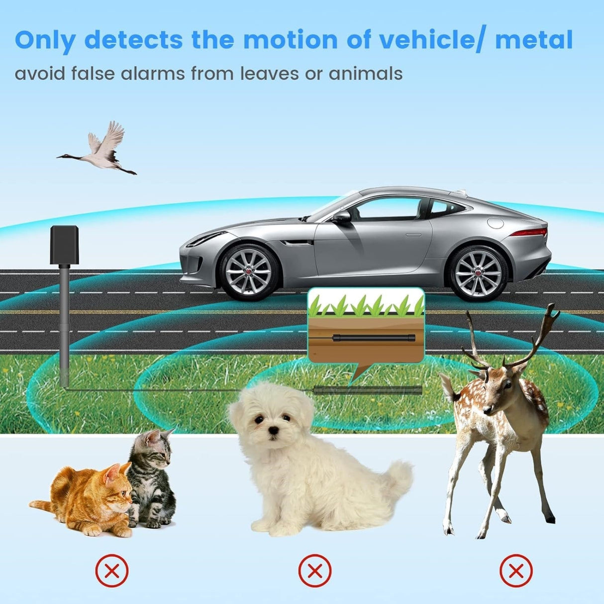 Crow Alert™ Wireless Outdoor Driveway Vehicle Probe Alarm System