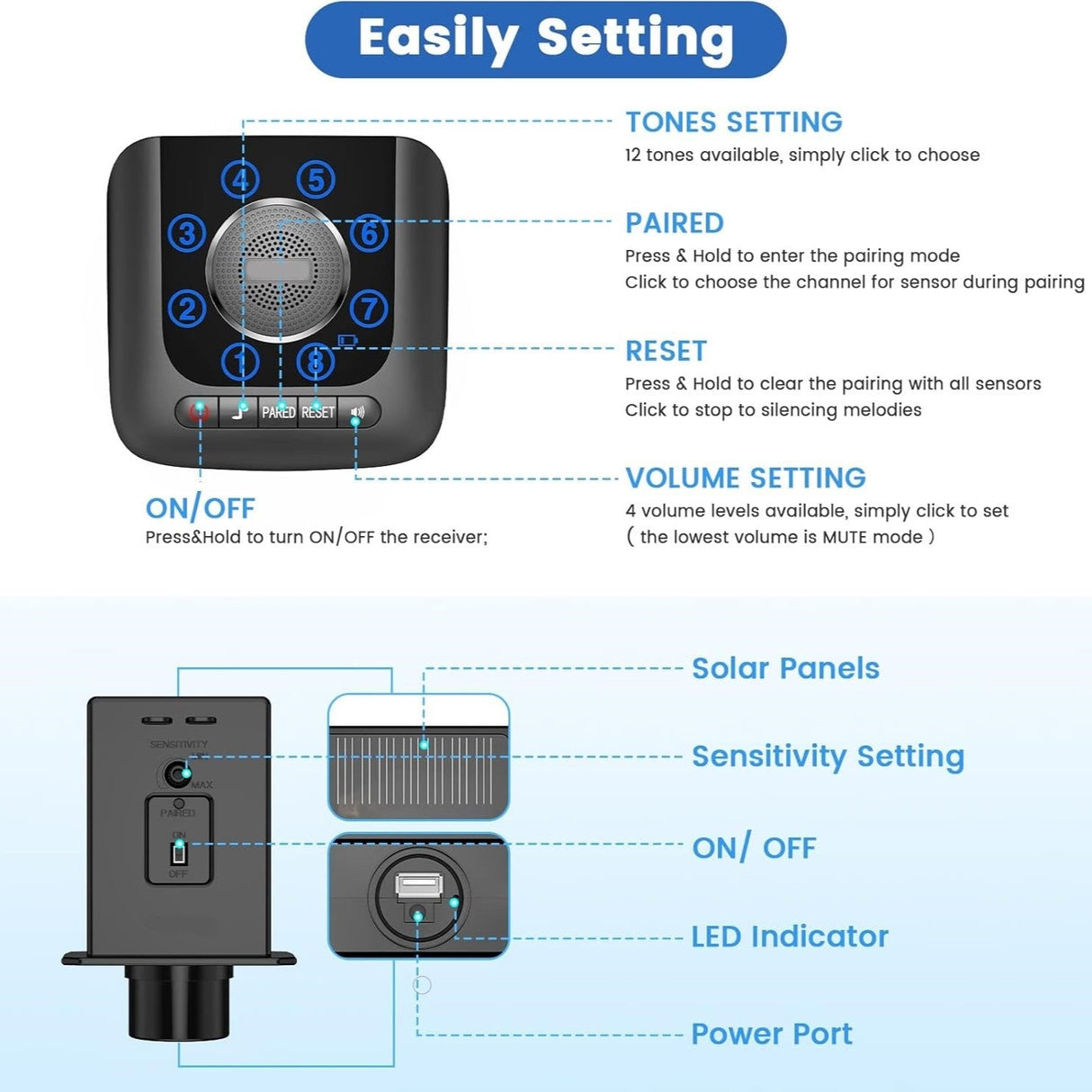 Crow Alert™ Wireless Outdoor Driveway Vehicle Probe Alarm System