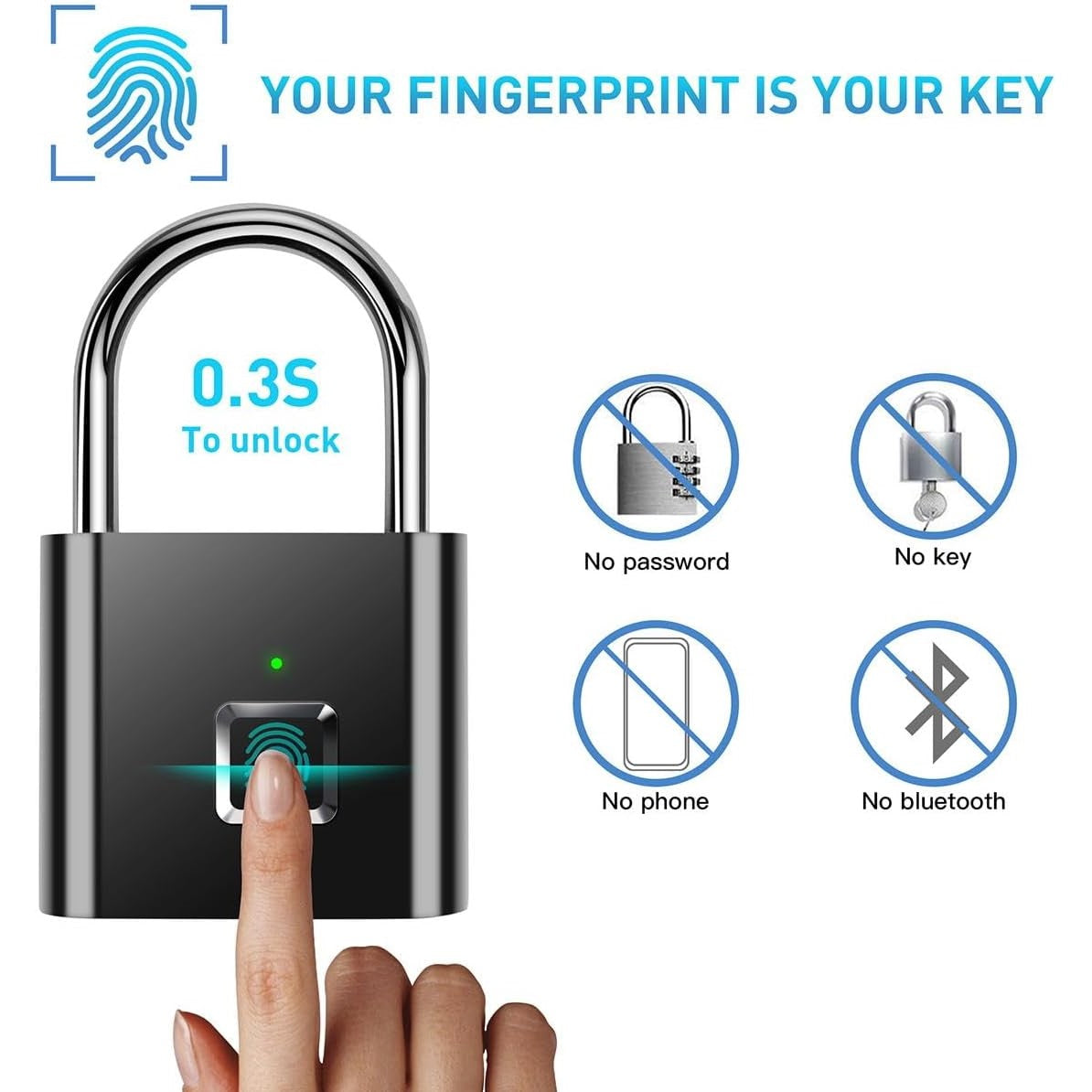 GorillaLock™ Travel Waterproof Keyless Biometric Fingerprint Padlock