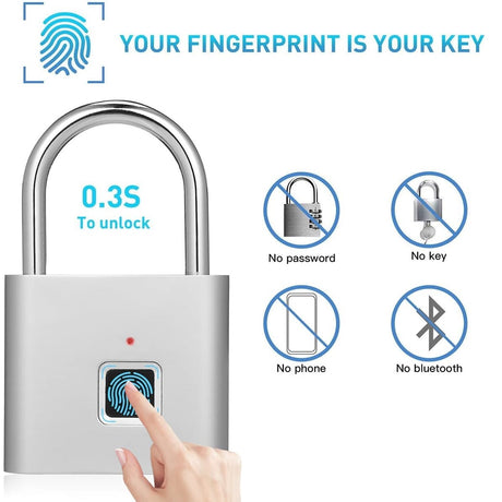 GorillaLock™ Travel Waterproof Keyless Biometric Fingerprint Padlock