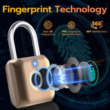 GorillaLock™ Mini Travel Waterproof Keyless Biometric Fingerprint Padlock