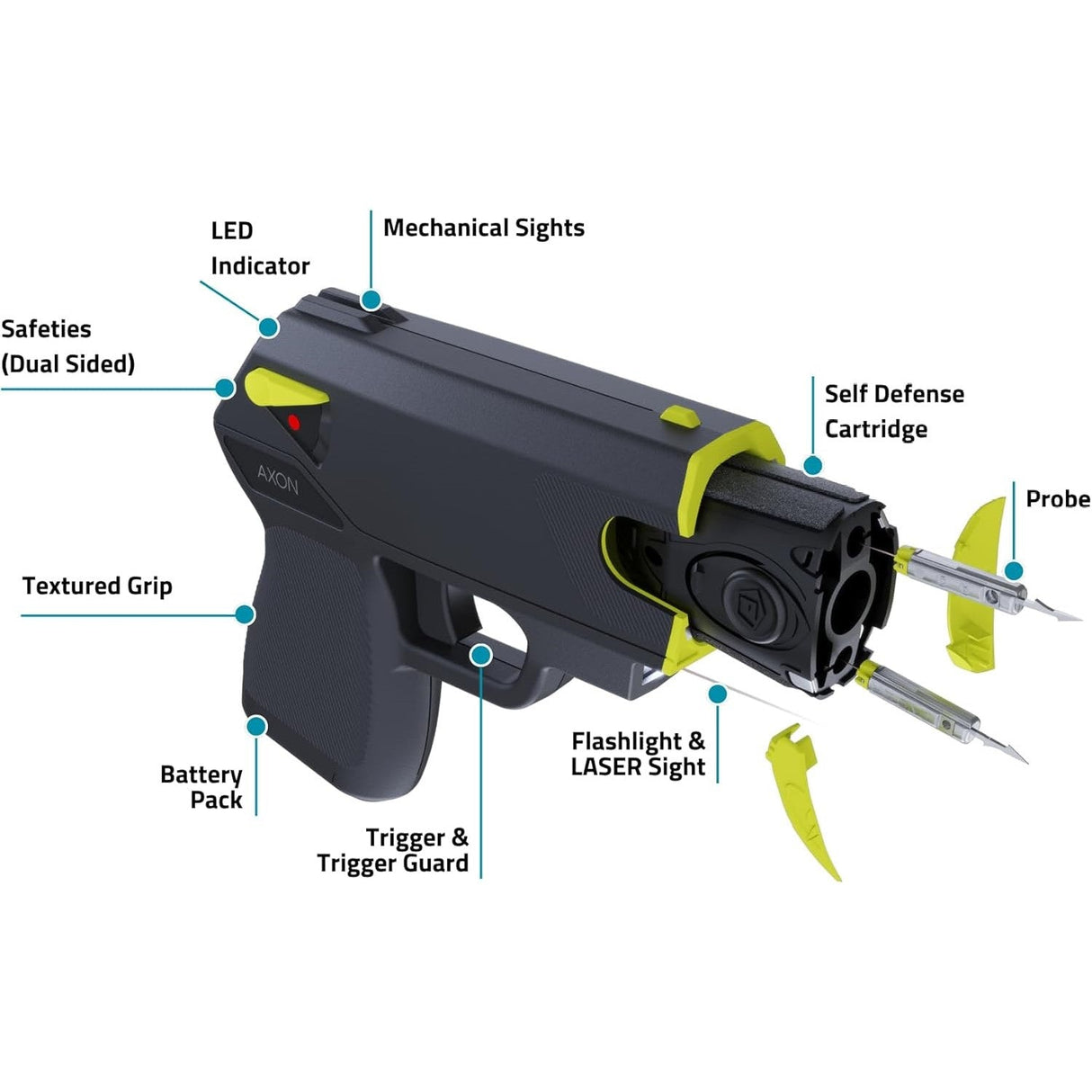 TASER® Pulse 2 Less Lethal Compact Reloadable Shooting Stun Gun