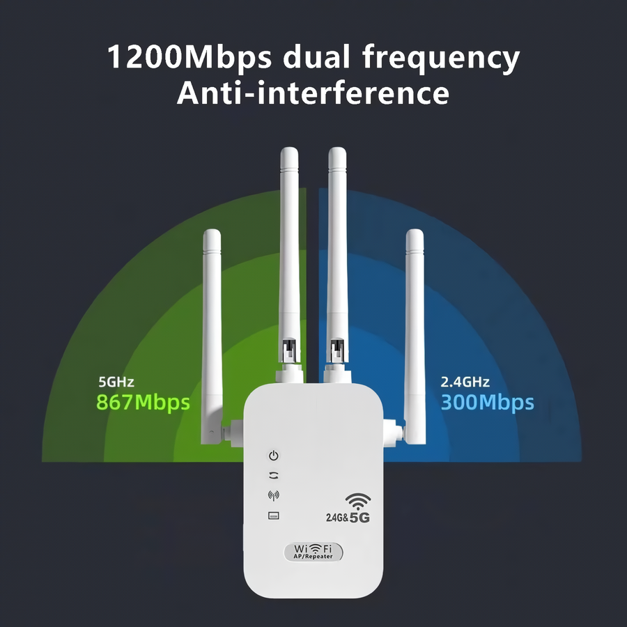 SpyWfi™ Dual Band Internet Signal Repeater WiFi Extender 5GHz/2.4GHz