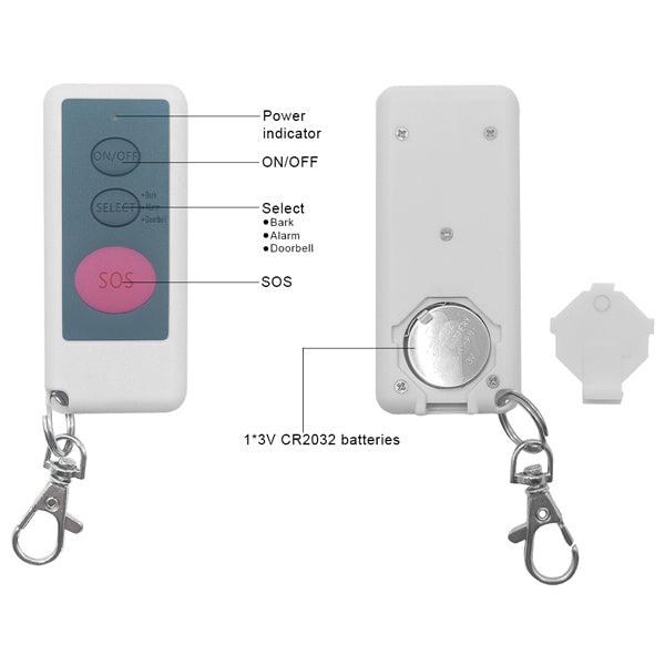 Safety Tech Virtual K9 Motion Detector Electronic Barking Dog