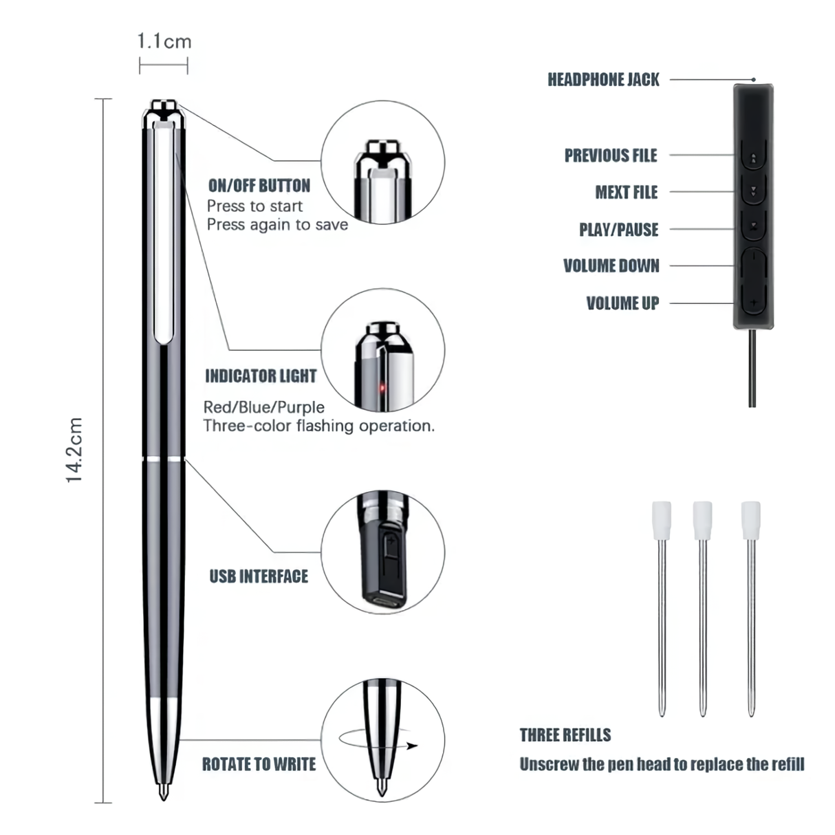 SpyWfi™ Voice Activated Rechargeable Hidden Audio Recorder Pen 32GB