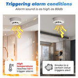 Crow Alert™ Smart WiFi Smoke & Temperature Detector Alarm 80dB