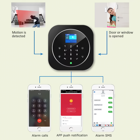 Crow Alert™ Smart WiFi Wireless Home Security GSM Alarm System