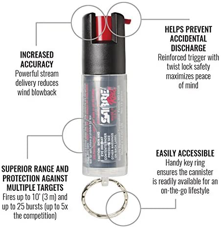 SABRE Pepper Spray Keychain with Quick Release, Black, Solid Print, 0.21  lb. 