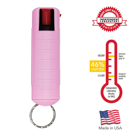 Streetwise™ 18 Hard Shell Keychain Pepper Spray